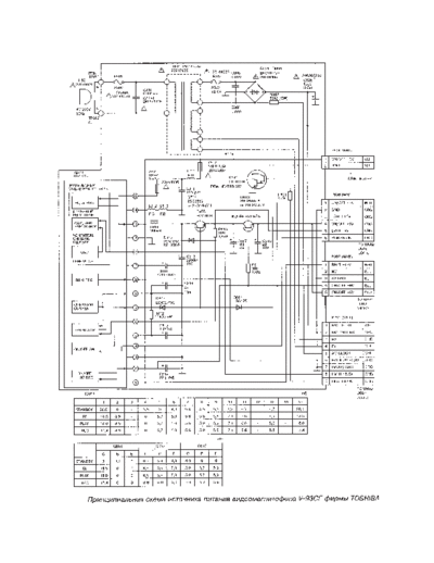 v-93ce_alim