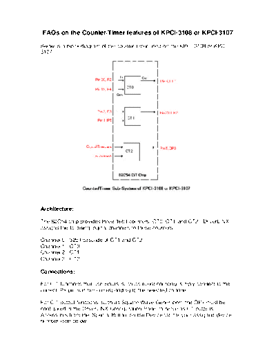 3108_CT_FAQ