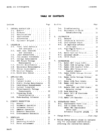 601A(Model601)