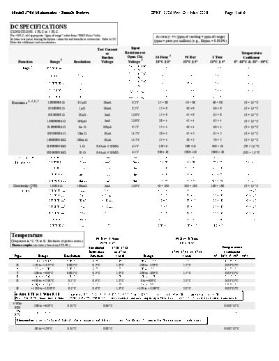 SPEC-3706