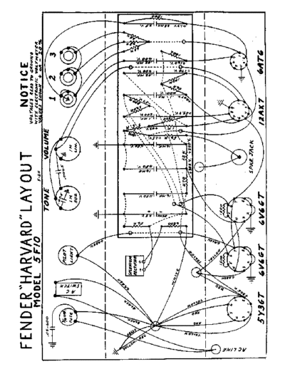 harvard_5f10_layout