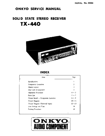 hfe_onkyo_tx-440_service