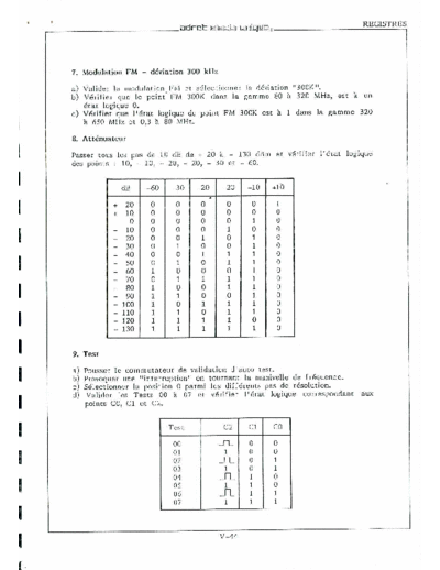 adret7100D_maintenance_02_generalitesbis