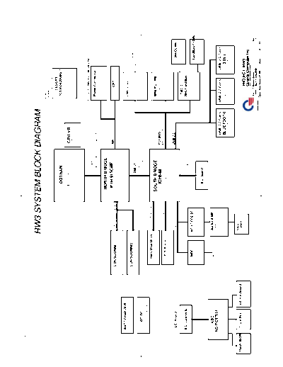 Advent 7090_Quanta_RW3_Rev3B