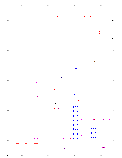 graphic inputs