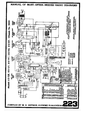 Zenith Chassis 5694