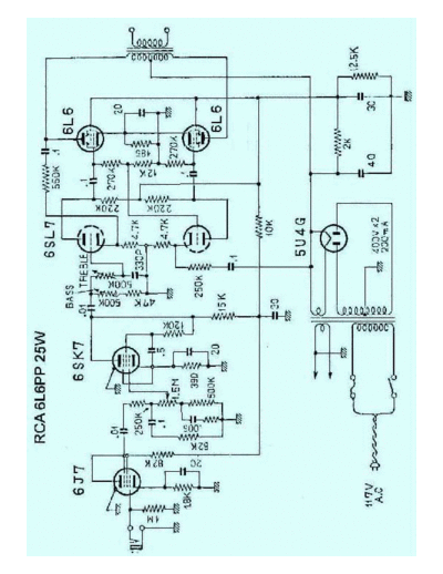 RCA+6L6PP+25W