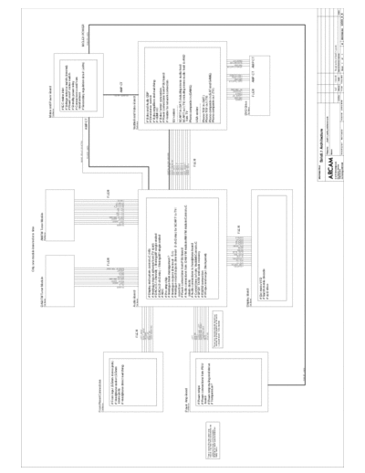 hfe_arcam_solo_movie_5-1_schematics