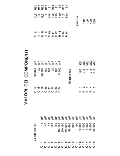 Emerson A725 components