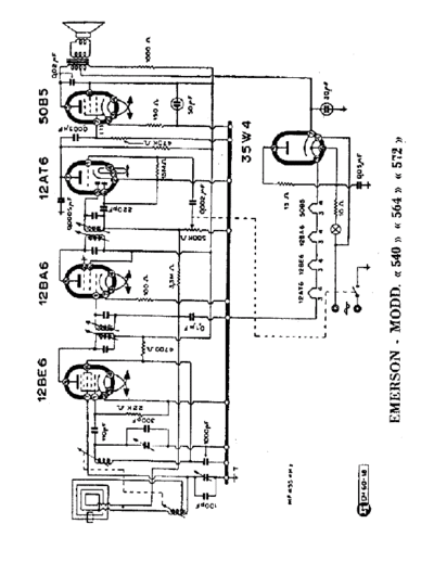 Emerson 540 564 572