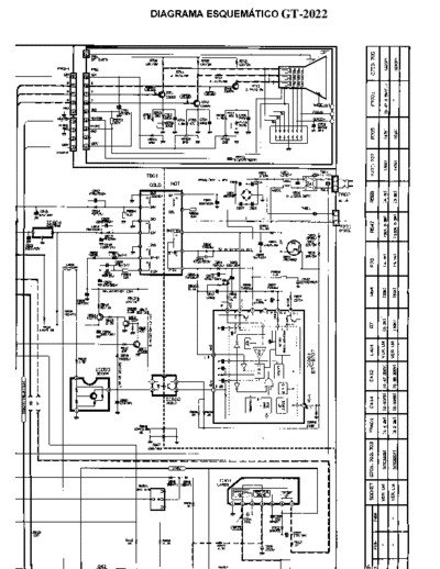 GRADIENTE-GT-2022