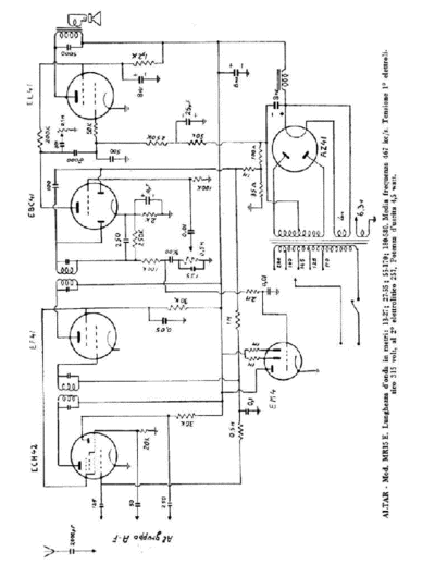 Altar MR15E