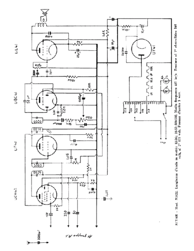 Altar MR22