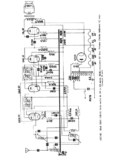 Altar RM9-AR48