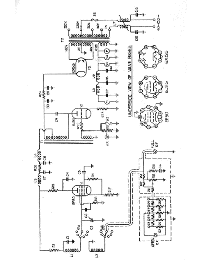 advance_rf_gen_e1_circuit