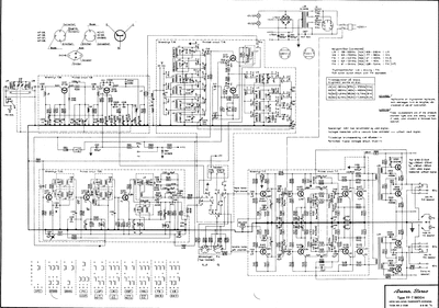 Stereo FF T1900H