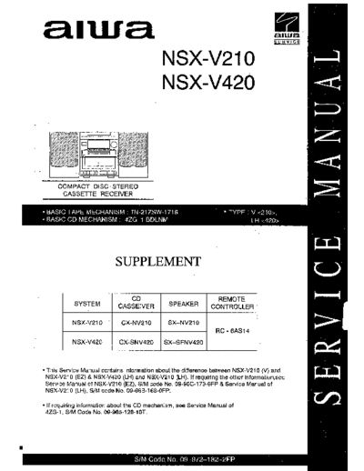 aiwa_nsx-v210_nsx-v420