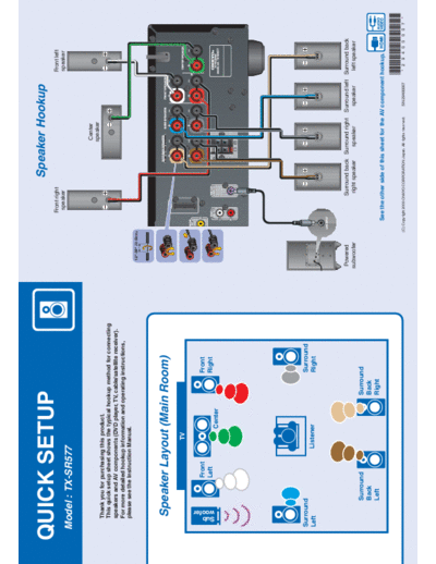 hfe_onkyo_tx-sr507_577quick_set_up