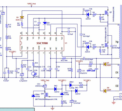 psu-tos