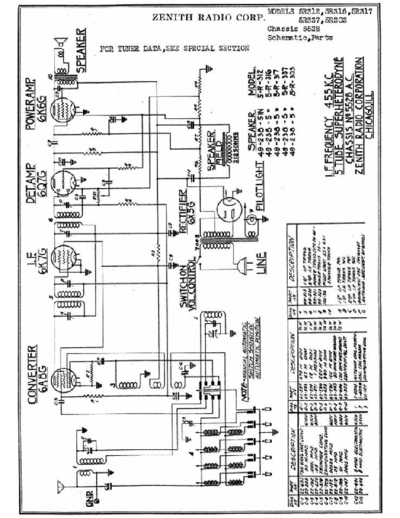 Zenith 5R312 5R316 5R317 5R337 5R303