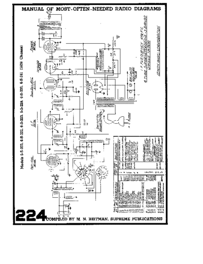 Zenith Chassis 5638
