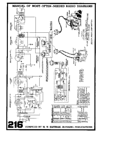 Zenith SF134 SF166