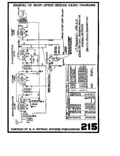 Zenith 4-F-227