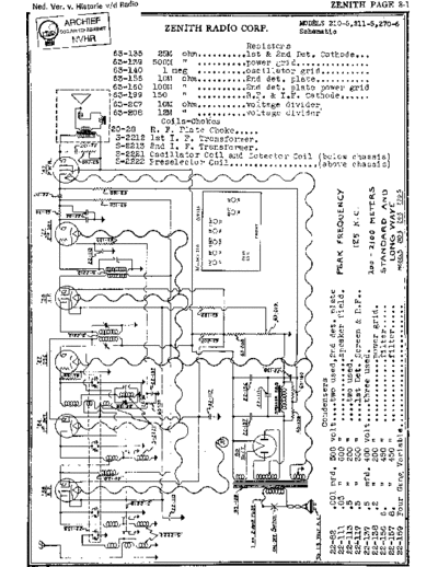 Zenith_270-5