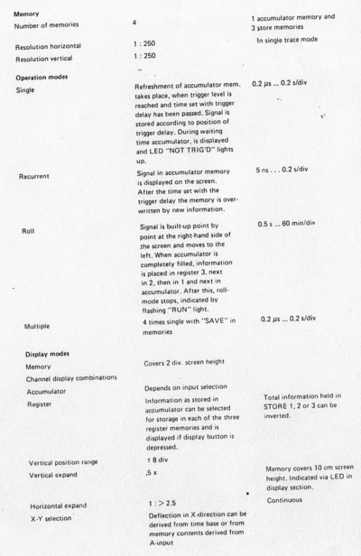pm3311_3_manual-1