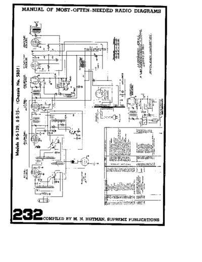 Zenith 8-S-129 8-S-15 Chassis 5801