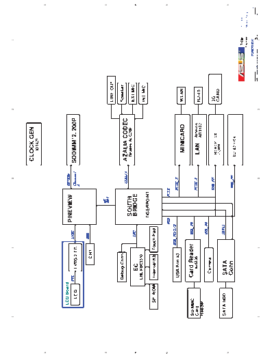 ASUS 900pv PINEVIEW. Schematic diagram. REV 1.0G