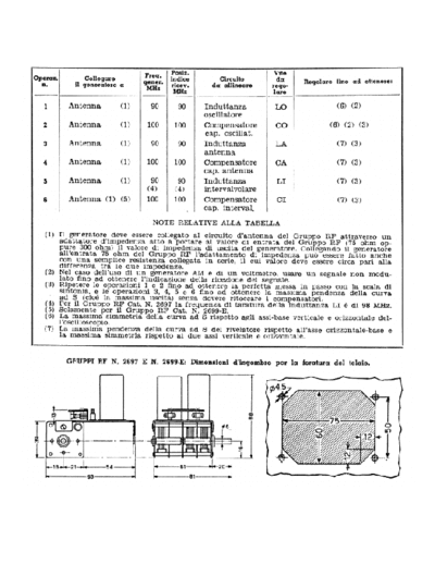 Geloso 2699E RF Unit alignment