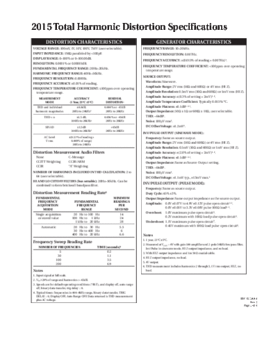 SPECS-2015J