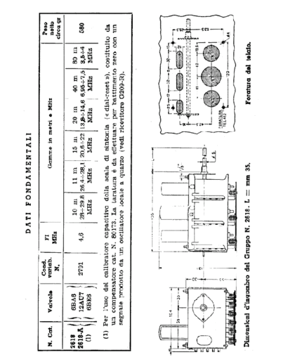 Geloso 2618 RF Unit specs