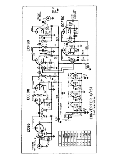 Geloso 4-151 Converter
