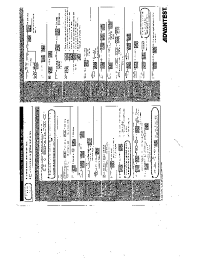 ADV R3265A Series Quick Guide