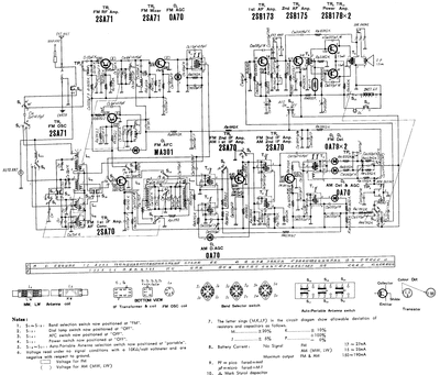 Portable RF1006L