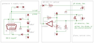 fluke-optical-schematic