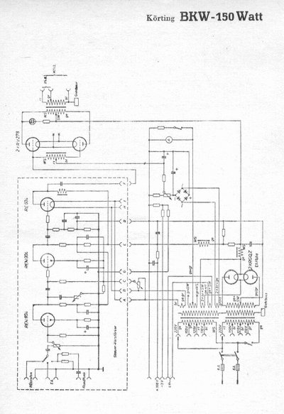 BKW-150Watt