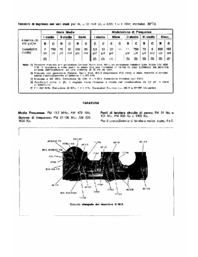 Geloso G16-9 alignment