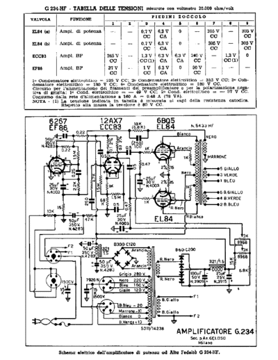 Geloso G234 Amplifier