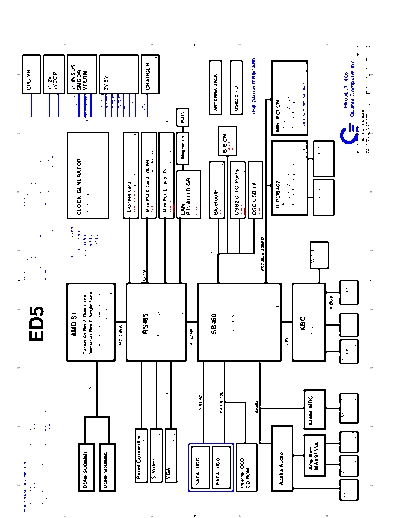 benq_R31E_Quanta_ED5
