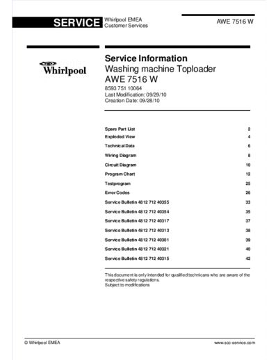 whirlpool-awe-7516-w