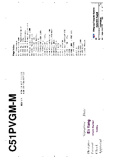 ecs-c51pvgm-m