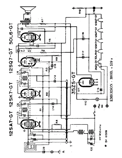 Emerson 519