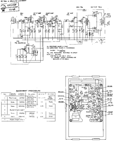Zenith_Royal16