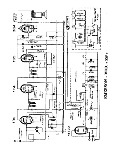 Emerson 559