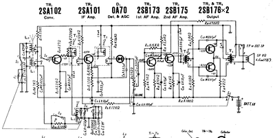 R221L