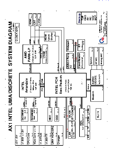 HP_COMPAQ_PRESARIO_CQ42_-_QUANTA_AX1_-_REV_1A