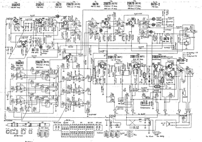 RF885L
